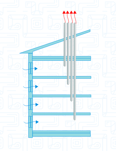Проблемы с вентиляцией в квартире: причины и возможные пути решения
