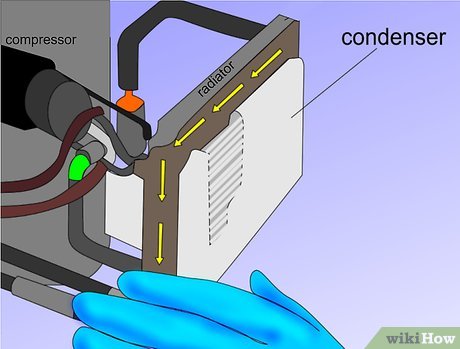 Step 3 Процесс кондиционирования.