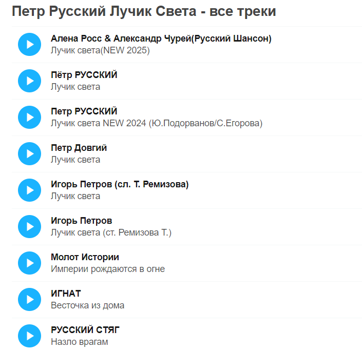 Песня «Лучик света»: путь от шансона до душевной баллады в одной мелодии Песня «Лучик света»: путь от шансона до душевной баллады в одной мелодии