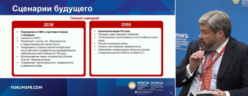 "Хороший" сценарий будущего - "похабный мир": Доклад "Россия 2050" на ПМЭФ заметили на Украине
