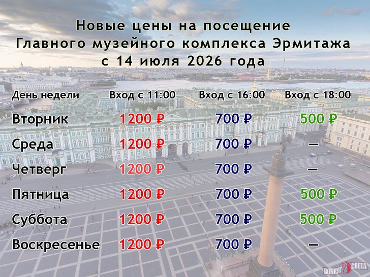 Эрмитаж ввел «часы пик»: дневные билеты подорожали до 1200 рублей, вечерние стали дешевле
