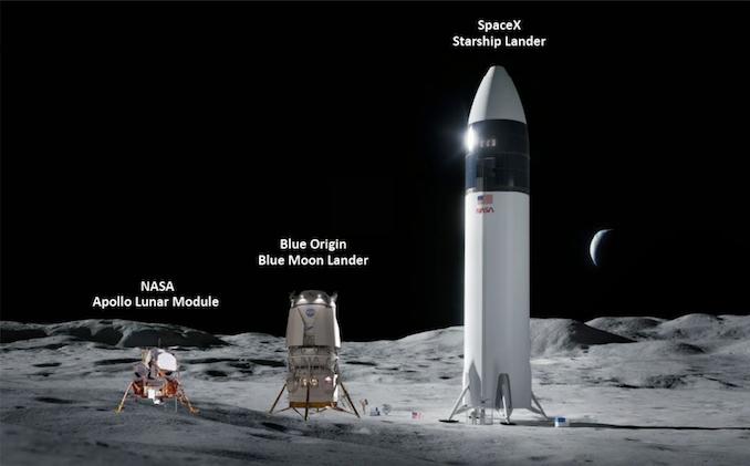 Лишь бы не сглазили: в SpaceX планируют провести 13-е испытание сверхмощной ракеты Starship 16 июля