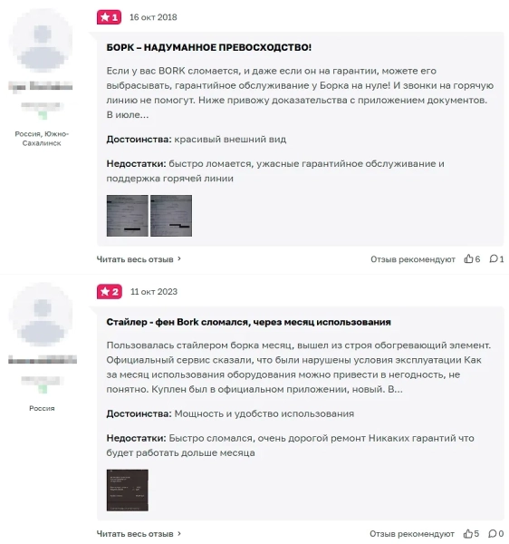 BORK — маркетинговый обман? Где на самом деле делают технику БОРК