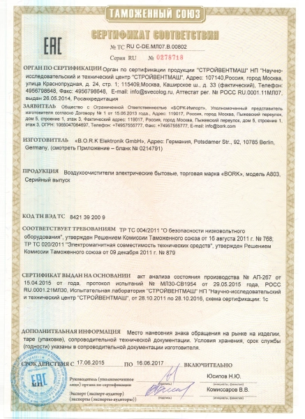 BORK — маркетинговый обман? Где на самом деле делают технику БОРК